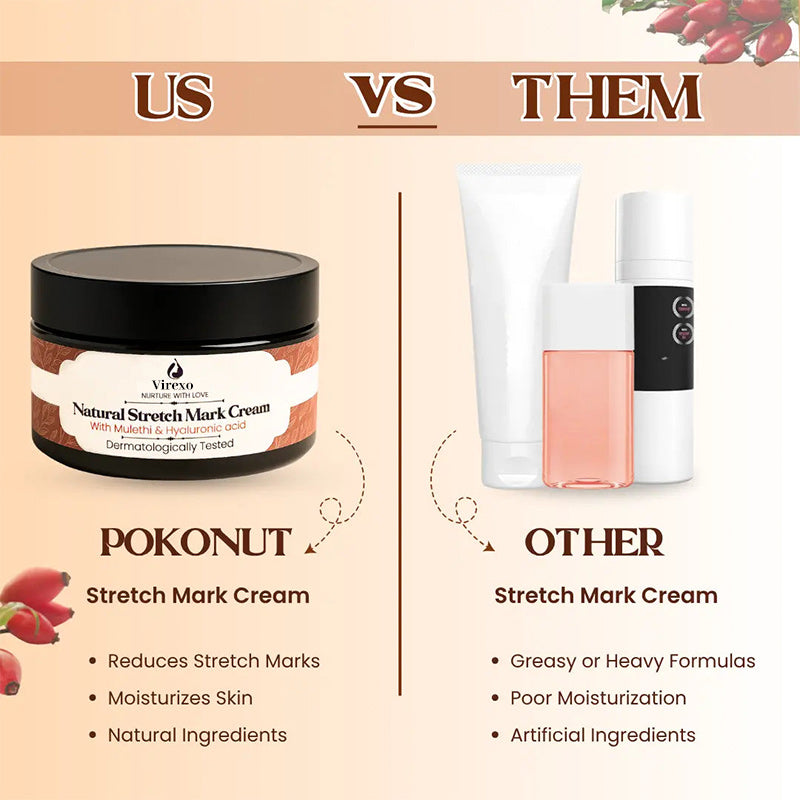 💖Mother’s Day Special: Virexo Stretch Mark Cream –––Give Mom the Skin She Deserves 💖