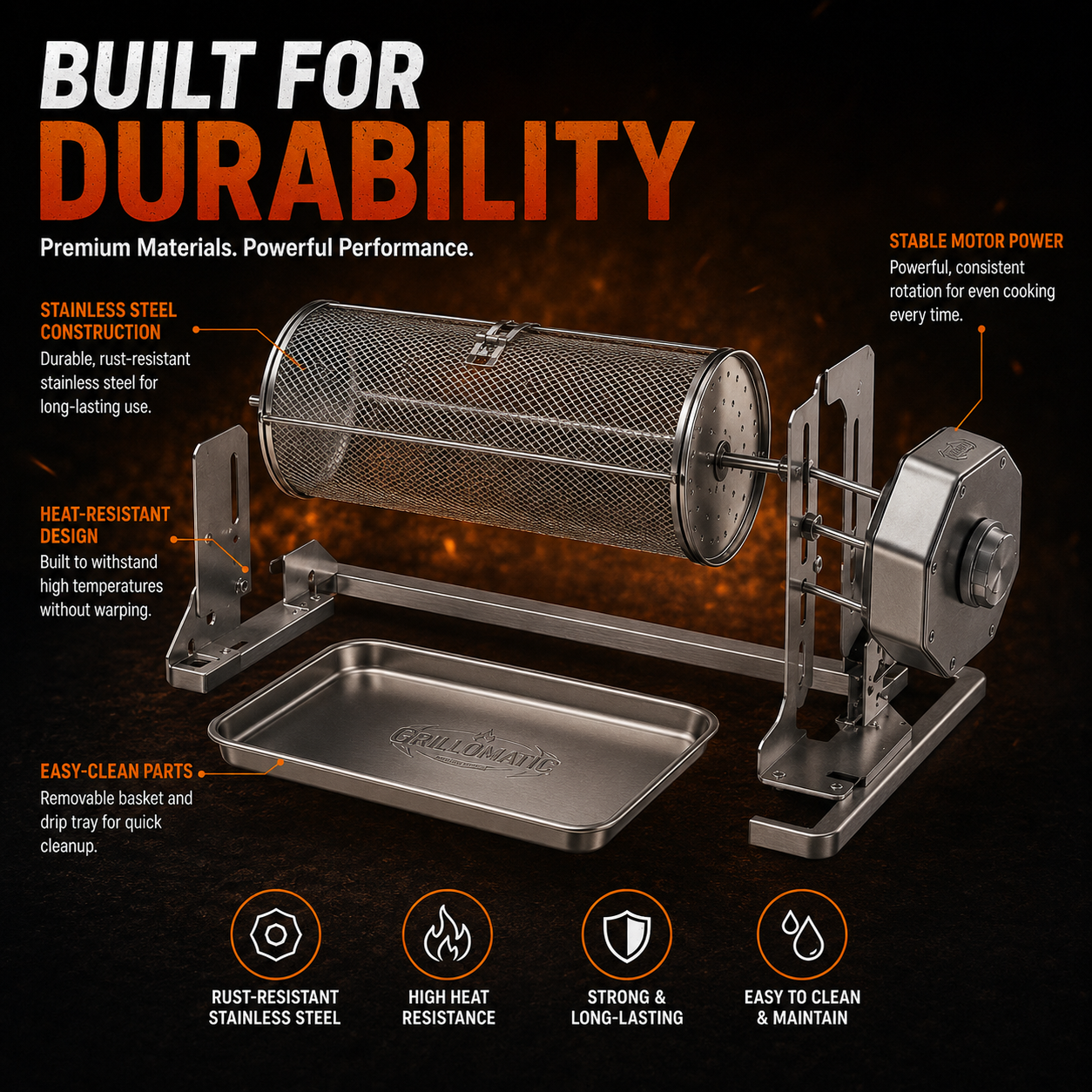 𝐎𝐟𝐟𝐢𝐜𝐢𝐚𝐥 𝐁𝐫𝐚𝐧𝐝 𝐒𝐭𝐨𝐫𝐞🔥3,155 sold in last 24 hours🔥 Automatic Rotating BBQ Grill Rack
