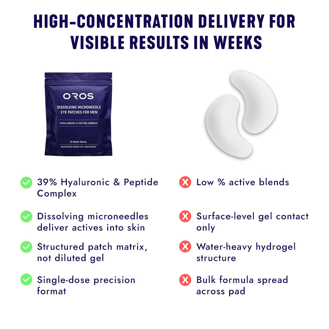 🎁Mother's Day Special 70% OFF🔥Under-Eye Repair Patches